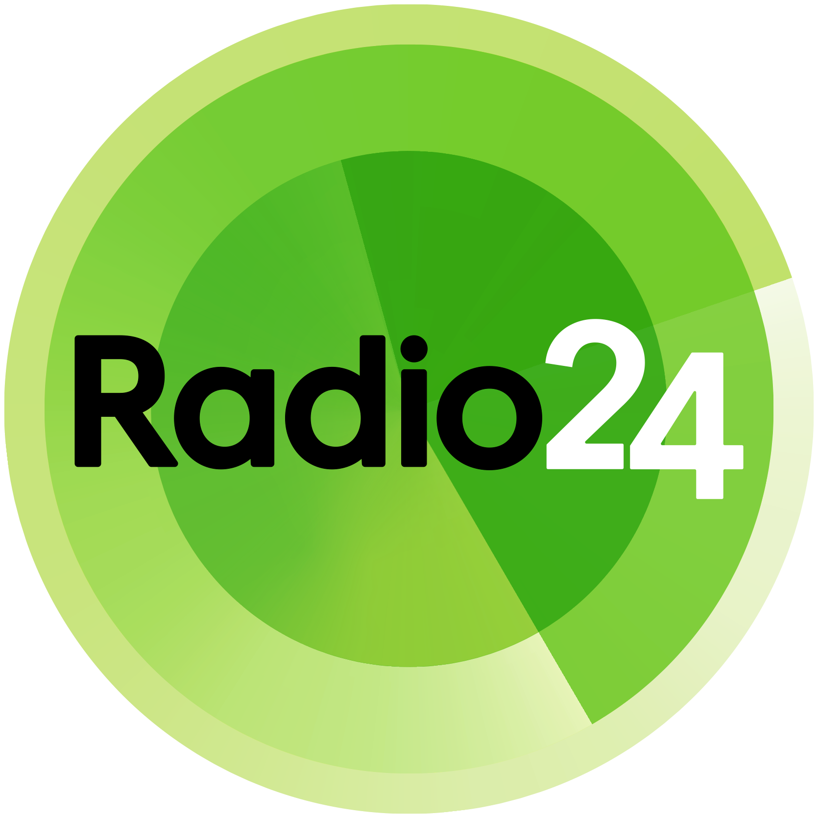 Radio 24 TV - Il sole 24 ore (LCN 246)